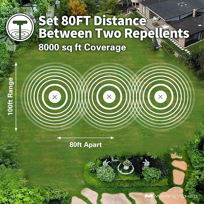 Ultrasonic Snake Repellent for Yard Solar-Powered, 2 Pack | Also Repels Moles, Voles, Gophers. 14.5" Deep-Stakes Drive, Oversized Solar Panel, LED light, Waterproof, Pet Safe
