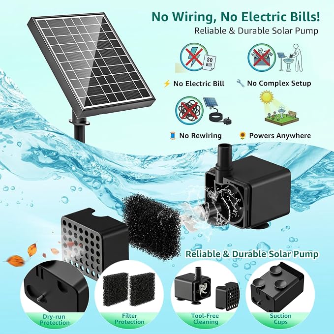 Solar Fountain Pump for Bird Bath, 5.5W Solar Pond Pump with 9.8ft Power Cord, 5 Spray Modes & 4ft Hose, Dry-Run Protection Solar Water Pump for Small Pond Fish Tank Garden Water Features