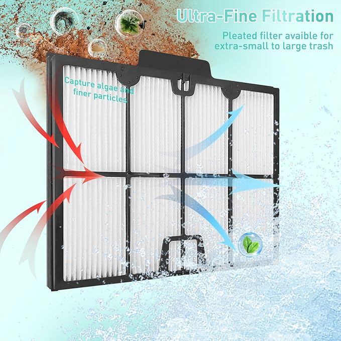 Ultra-Fine Filter Panels Compatible with Dolphin Robotic Pool Cleaners,Replace Part#9991467-R4,Pleated Cartridge Filter Replacement for Dolphin S200,Proteus DX4,Active 20,Active 30,M600,S300i