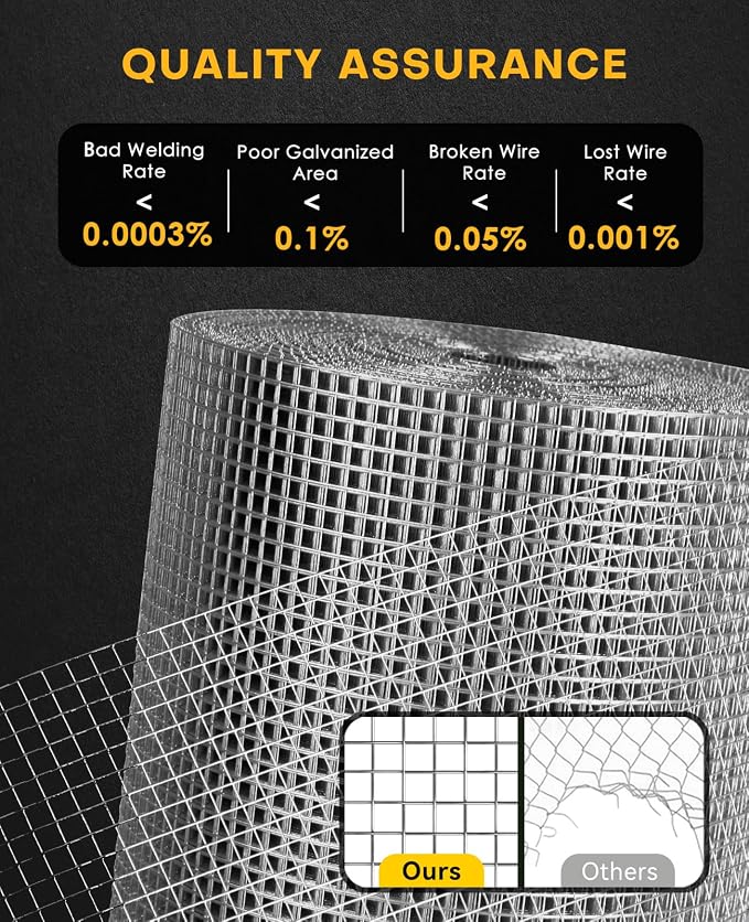 Galvanized Hardware Cloth - 1/2'' Mesh, 72'' W x 100' L, Superior Rust Prevention, Easy to Cut, Ideal for Chicken Coops, Dog Fences, Garden Applications & DIY Projects