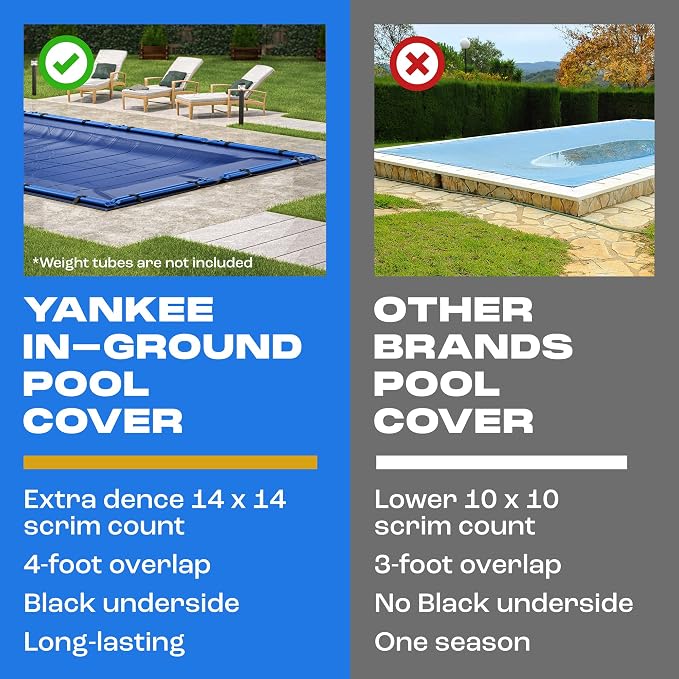 Yankee Pool Cover for 12x24 ft Rectangular Pool: Extra Thick & Durable | Sapphire Series of Premium Cold- and UV-Resistant In-Ground Pool Protection