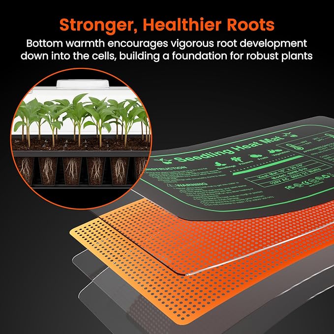 SOLIGT 3 Set 60-Cell Seed Starter Kit - Strong Seed Trays with Humidity Domes, Cell Trays and Seedling Heat Mats - Cloning, Propagation and Germination Station