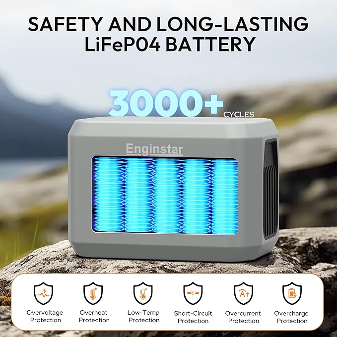 Enginstar Portable Power Station,Outdoor 96Wh LiFePO4 Battery,Solar Generator 100W Two-Way Fast Charging,Power bank for Camping, Traveling, Party and Emergencies