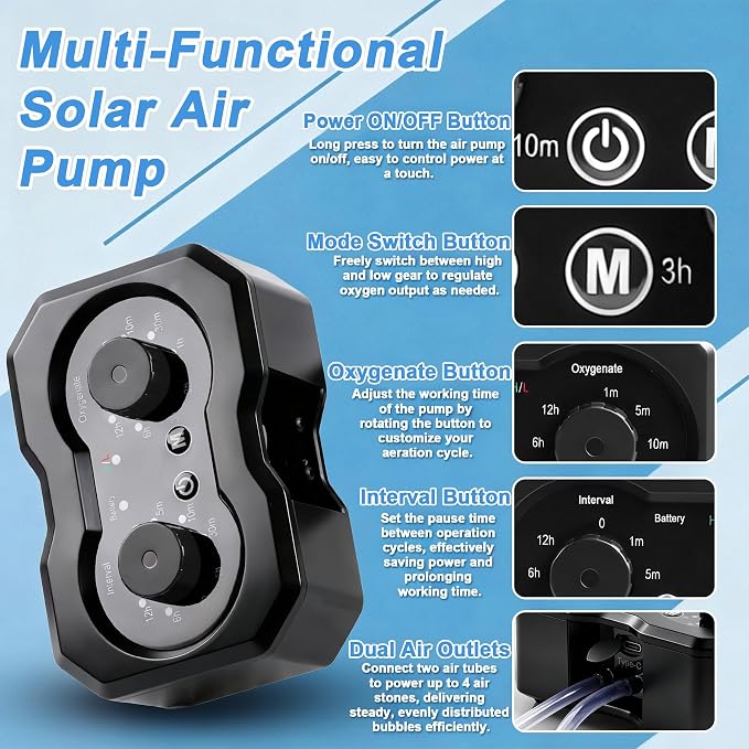 Yeomi 6W Solar Oxygen Pump, Solar Pond Aerator, Split Design Aquarium Oxygen Pump with Dual Air Ports, 5/10H Working Mode, Solar Aerator for Pond, Fish Tank, Aquarium, Hydroponics