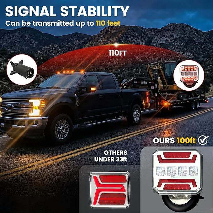 Wireless Trailer Lights, 2026 NEW 110° Rotatable Magnetic LED Trailer Lights with Reflectors, 2 Mounting Options, IP67 Waterproof, Rechargeable Tow Light for Boat RV Camper Caravan
