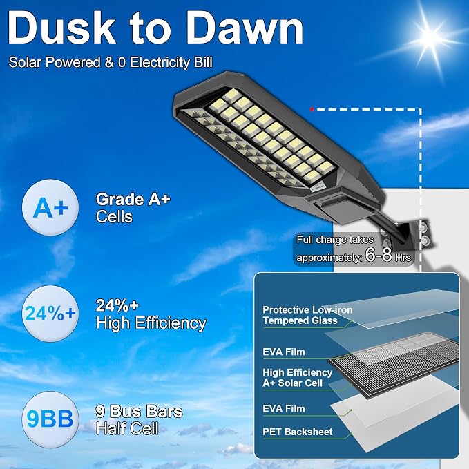 10000W Solar Street Light - 300000 Lumens, Dusk-to-Dawn, Waterproof, Ideal for Commercial & Outdoor Parking Lots - Energy-Efficient Solar-Powered, 4-Pack