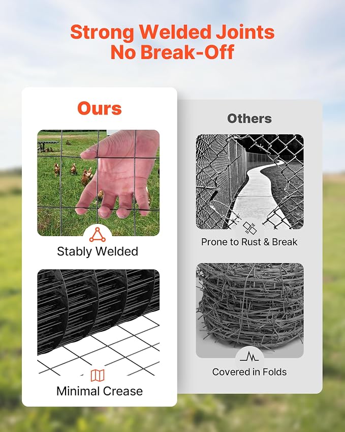 VEVOR Hardware Cloth 36 in x 25 ft, 2 x 3 in Mesh 16 Gauge Galvanized Wire Mesh Roll, Weather-Resistant Vinyl Coated Chicken Wire Fencing, Heavy Duty Welded Garden Plant Fencing for Rabbit Cage Snake