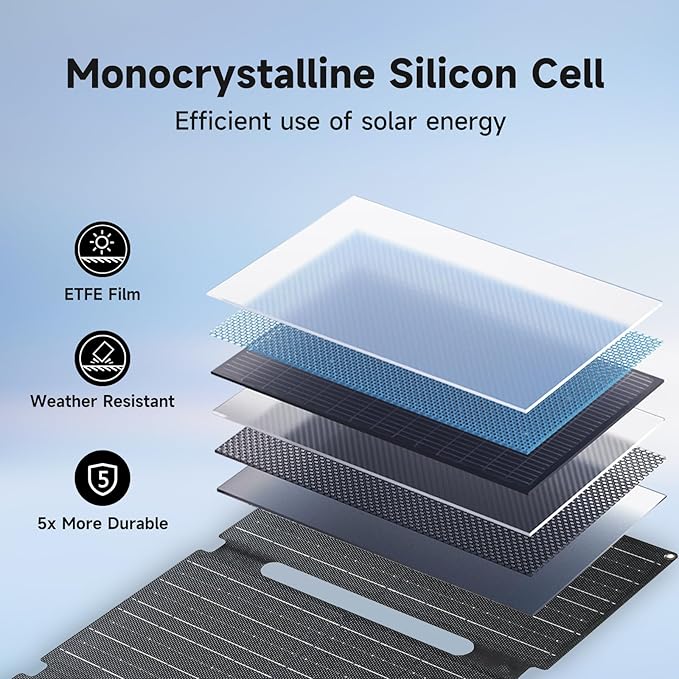 ALLPOWERS SE60 60 W Solar Panel Foldable with 3 Ports (USB-C+USB-A+DC), IP68 Waterproof Portable Solar Charger, Mobile Phone Solar Panel Outdoor for Smartphone Mobile Camping Hiking Outdoor