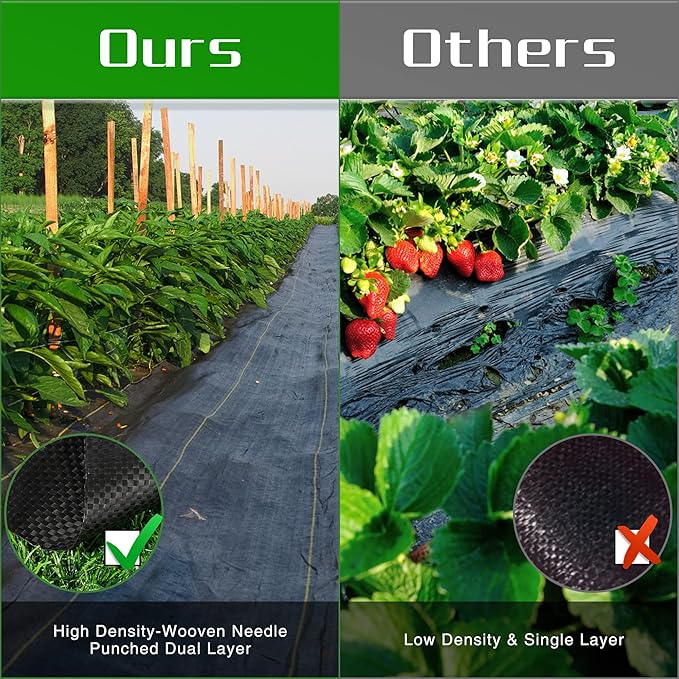Weed Barrier Landscape Fabric Heavy Duty, 1.3FT x 50FT Thicken Garden Fabric Weed Mats, Weed Control Garden Cloth, Woven Geotextile Fabric for Garden Beds, Underlayment, Commercial Driveway