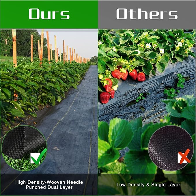 Weed Barrier Landscape Fabric Heavy Duty, 1.3FT x 100FT Thicken Garden Fabric Weed Mats, Weed Control Garden Cloth, Woven Geotextile Fabric for Garden Beds, Underlayment, Commercial Driveway