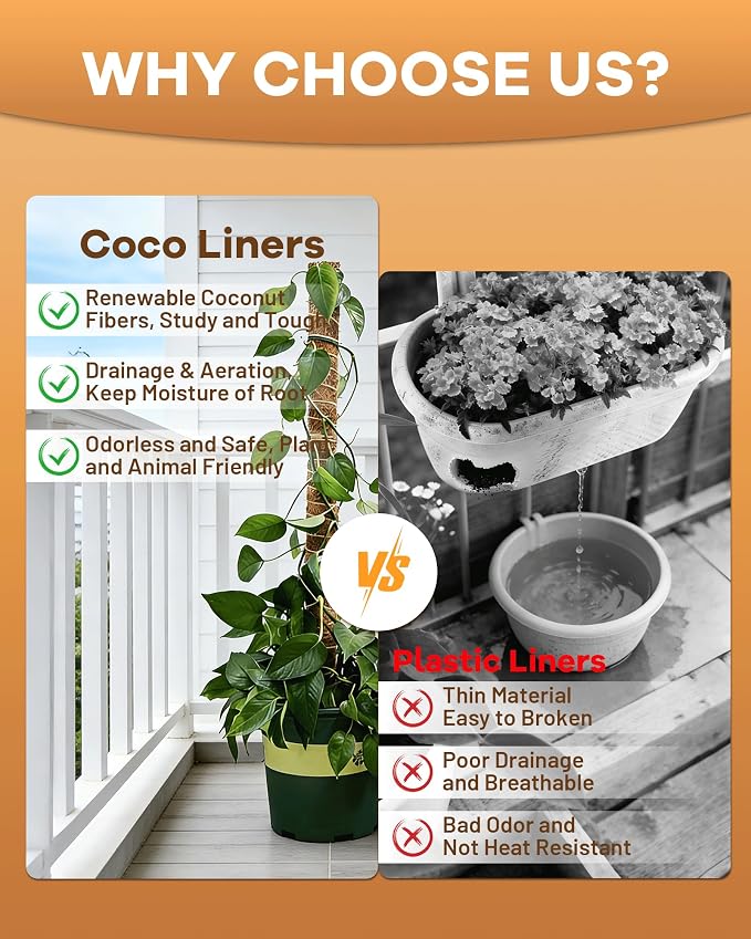Coco Liners for Planters - 16" x 160" Thick Coconut Fiber, Pre-Drained Planter Liner, Reptile Bedding & Garden Mat | 100% Natural & Biodegradable Coconut Coir for Plants