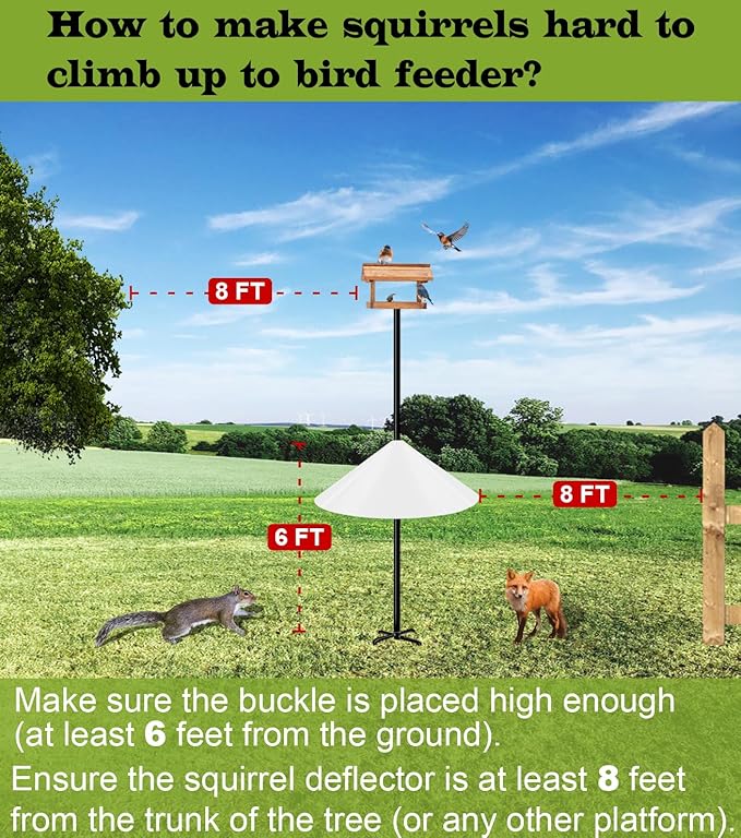 19 Inch Wide Squirrel Baffle for Bird Feeder Pole, Outside Pole Mount Stopper & Bird House Guard for Outdoor Shepherd’s Hook, Semi-Transparent, 1 Pack