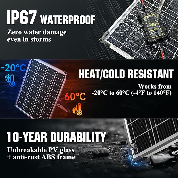 SUNAPEX 12V Solar Battery Charger: 25W Waterproof Solar Panel Kit- Aluminum Trickle Charger for Car Battery with MPPT Controller - Battery Tender Motorcycle Boat Marine RV Trailer Tractor Truck