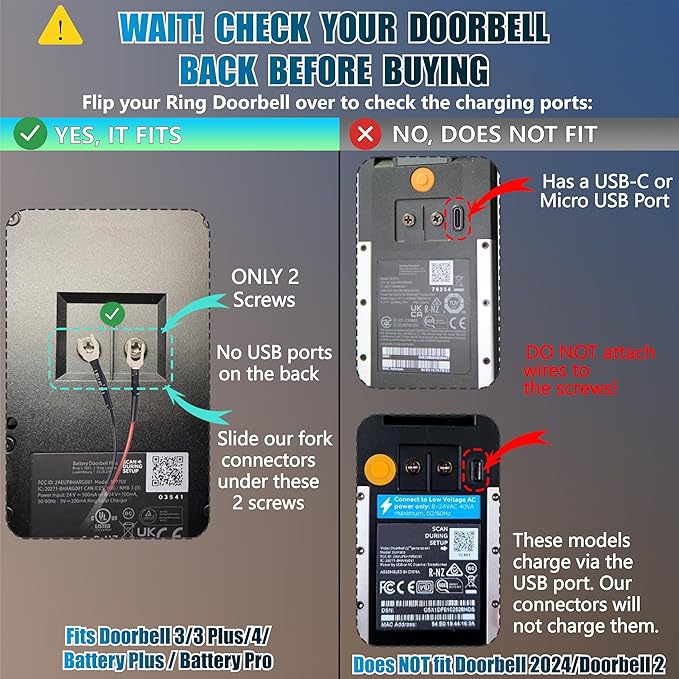 Solar Charger for Ring Doorbell with Built-in Energy Storage – Solar Panel Compatible with Ring Battery Doorbell Plus/Pro and Video Doorbell 3/3 Plus/4, Weatherproof Continuous Charging