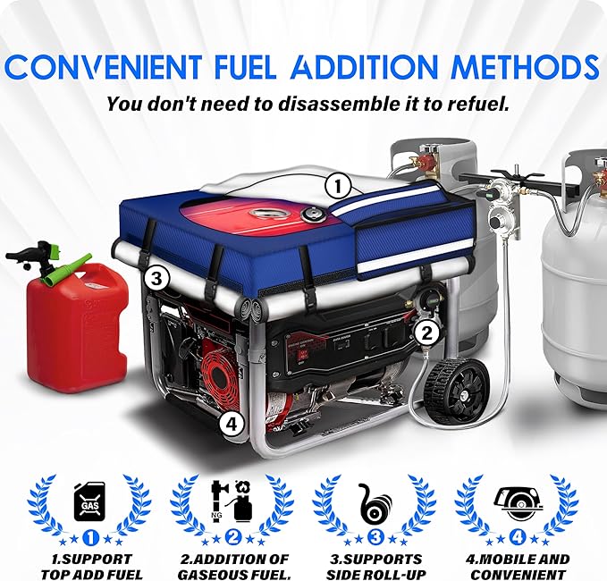 2025 Upgrade 900D+210D Heavy Duty Thicken Fabric. GUYISS Generator Covers While Running. 360° All-round Double-layer Protection. 38’’L×28’’W×27’’H. The Top can be Opened for Adding fuel. Blue.