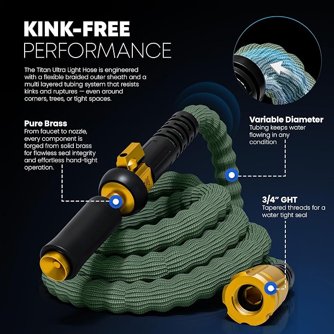 TITAN Flexible Garden Hose 65FT – Ultra Lightweight, Heavy Duty Water Hose with Brass Fittings & Jet Nozzle – Kink-Free, Non-Expanding, Durable Fabric Hose for Yard, Lawn, Car Wash, Outdoor Use