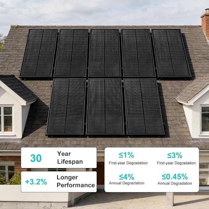 100 Watt Solar Panel,18BB N-Type 18V 100W Solar Panel, 25% High Efficiency Monocrystalline PV Modules IP68 Waterproof for RV, Marine, Rooftop, Farm, Trailer, Home Off-Grid System