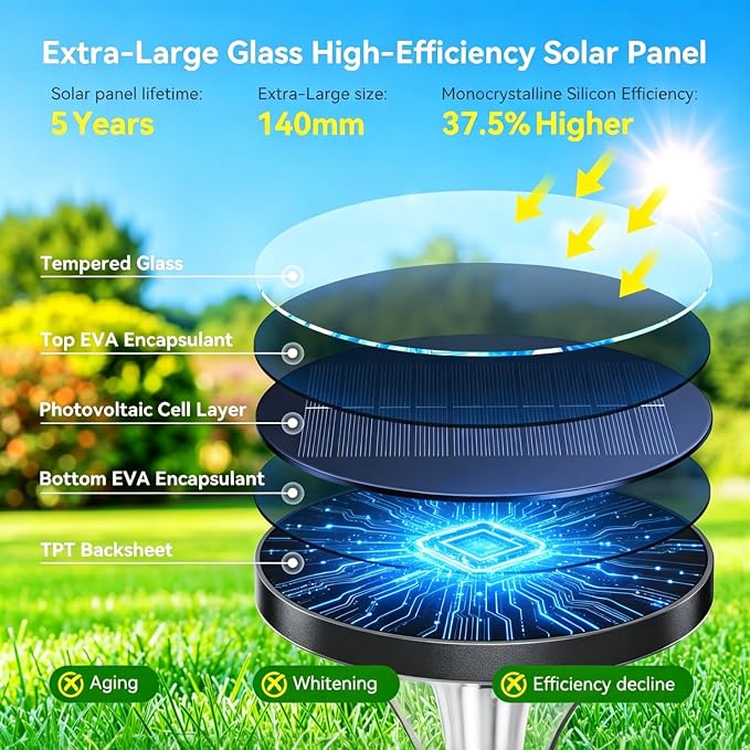Tall Solar Pathway Lights Outdoor, 29" 200LM Ultra Bright, 4 Pack | Waterproof Garden Lights Solar Powered, Auto ON/Off, Outdoor Lighting for Yard Walkway Driveway Decor