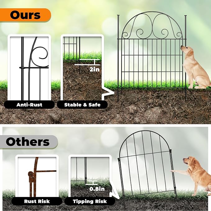 8 Panels Decorative Garden Fencing,36in H x 27in L,Fencing for Garden Beds, Garden Fence Animal Barrier for Yard,Flower Bed & Outdoor Border
