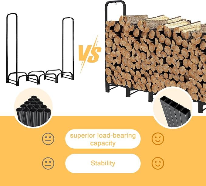 Werph 12FT Firewood Rack Outdoor,Heavy Duty Firewood Storage Rack,Outdoor Firewood Rack with Cover,Wood Rack Log Rack for Outdoor & Indoors, Black