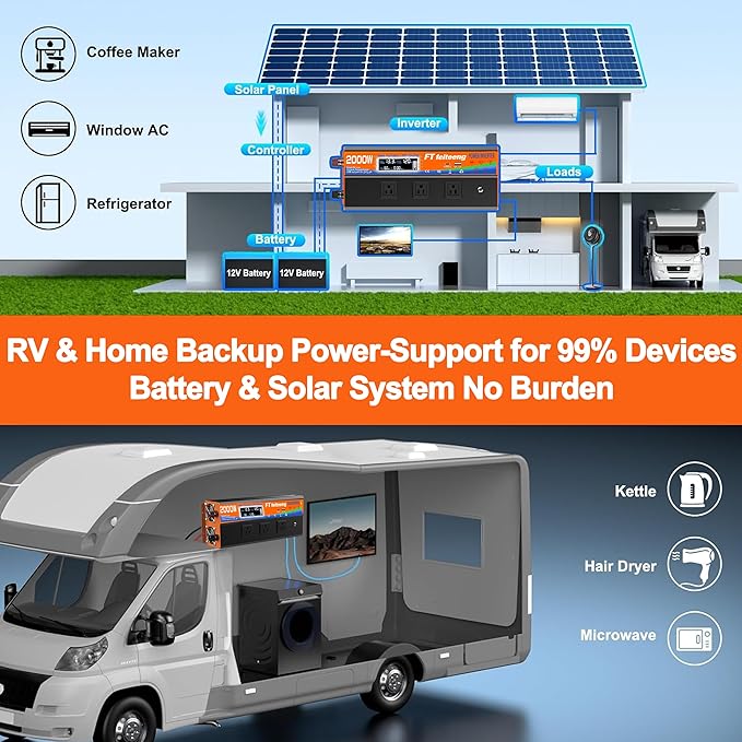 2000W Power Inverter 12v DC to 110v 120v AC with Remote 3 AC Outlets, USB Port, Dual Smart Fans, Cables Included LCD Display for Vehicle for RV Truck Camping & Home Emergency Use