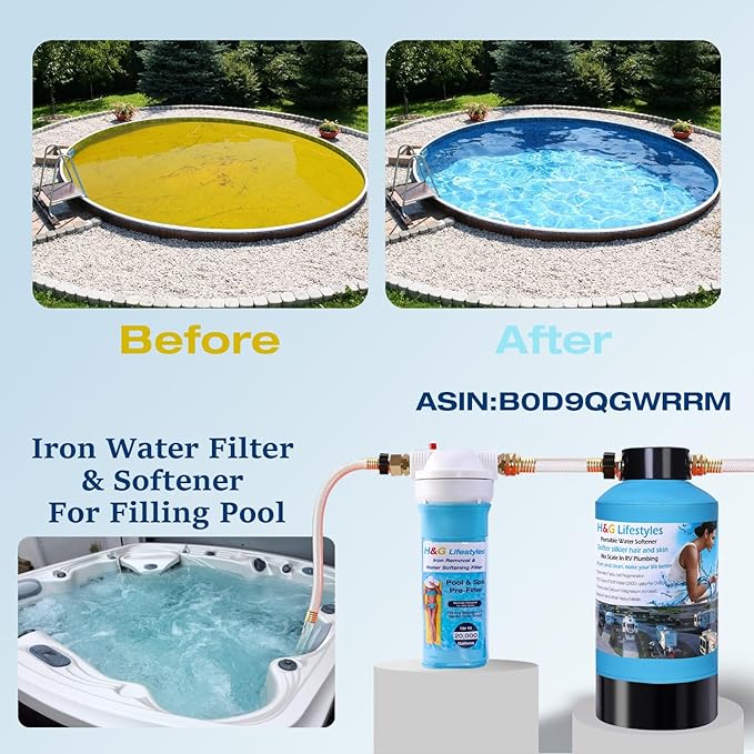 H&G lifestyles Iron Filter for Garden Hose,Water Softener Hose Filter for Filling Pool Spa Hot Tub, Design for Well Water,Iron with Standard 3/4" GHT Fitting,Up to 20,000 Gallons