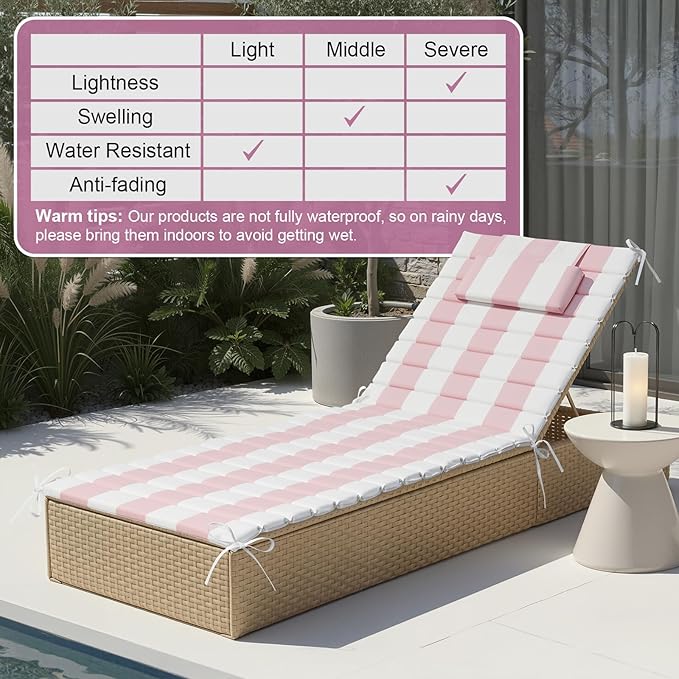 Crestlive Products Chaise Lounge Cushion Outdoor Set of 2, Waterproof Foldable Pool Lounge Chair Cushions with Straps 80''Lx26''W, Lounger Cushions for Outdoor Furniture, Patio, Pink Stripe