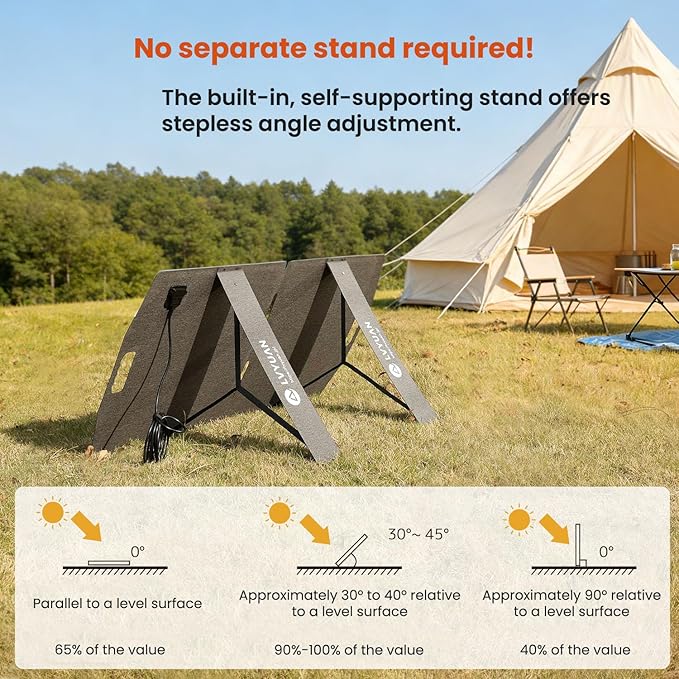 LVYUAN 100W Portable Solar Panel for Power Station, Foldable Solar Panel 23.5% Mono Cell with ETFE, IP65 Waterproof with 4-in-1 Adapter Battery Charger for Outdoor Camping Van RV Trip
