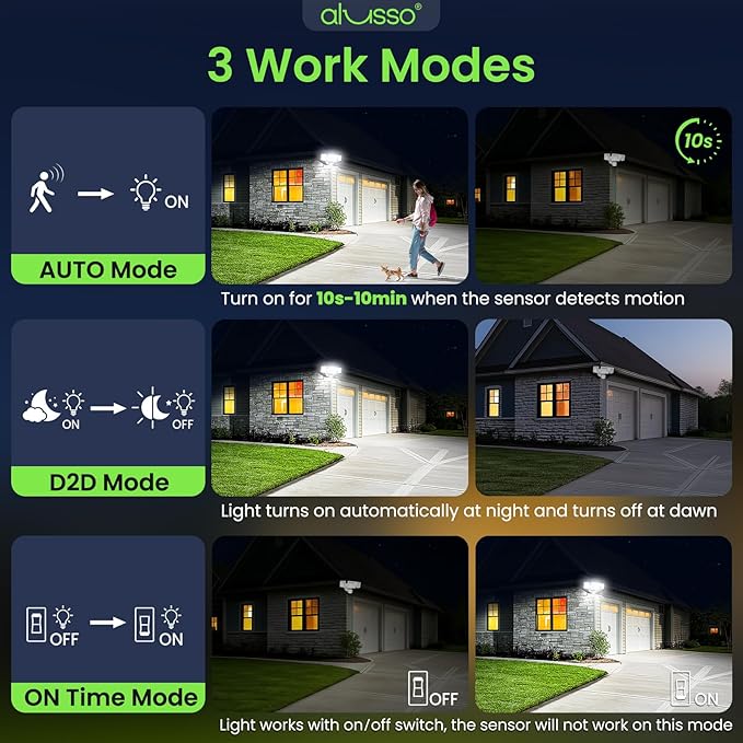 ALUSSO Motion Sensor Outdoor Lights Hardwired(Not Solar),40W 4500LM Flood Lights Outdoor 120V,3 Modes(Dusk to Dawn/Auto/On Time), 3CCT 3000K/4000K/6500K Security Light for Garage Yard Porch,White,ETL