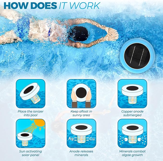 Solar Pool Ionizer - Enhanced with Latest Solar Technology & Longer-Lasting Anode | Reduces Chlorine- Mineral-Based Pool Cleaning Device | 85% Less Chlorine for Pools Up to 45,000 Gallons