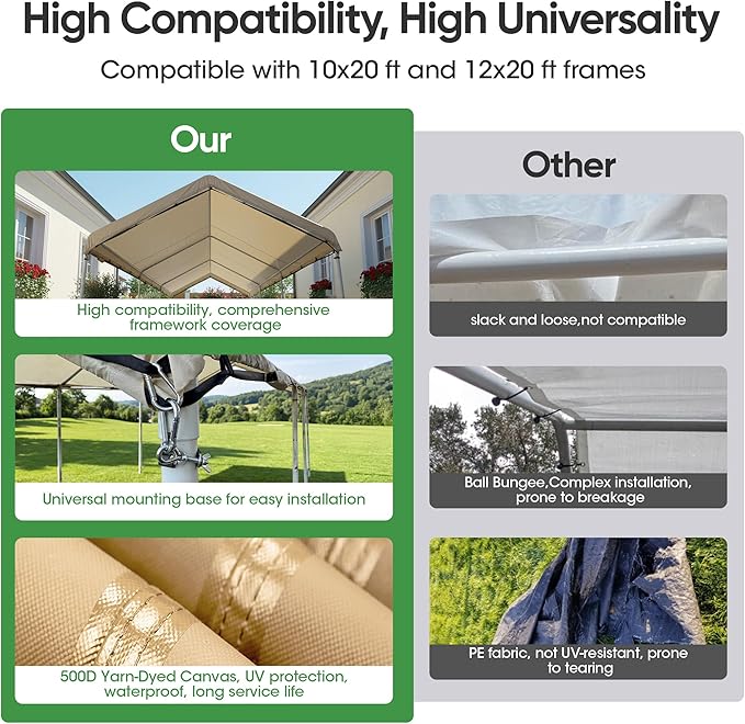 SIHAIAN 11 x 20 Ft Carport Replacement Canopy Cover(No Frame), Easy to Set up Carport Canopy, 500D Heavy-Duty Garage Top Tent Shelter Tarp Waterproof and UV Protected (Only Canopy Cover)