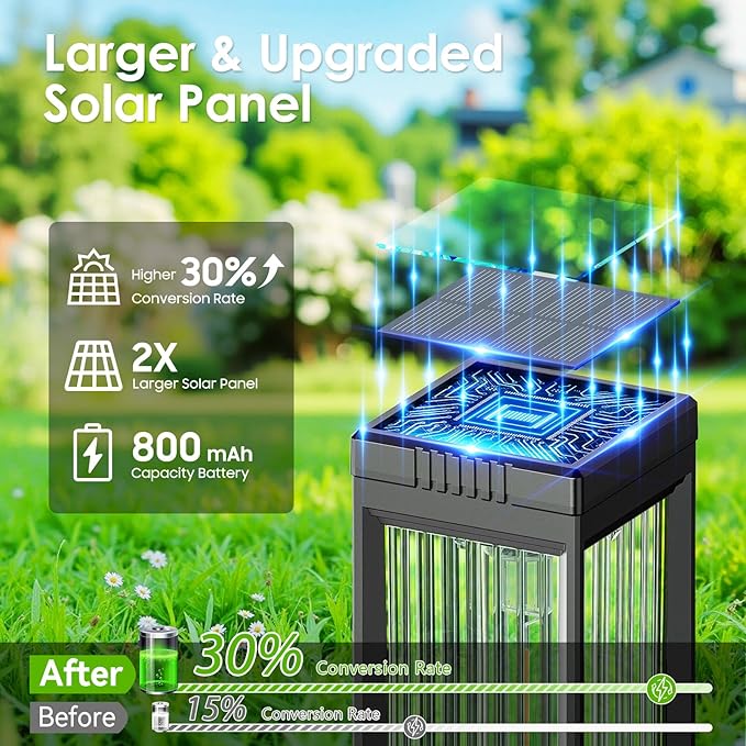 ELECLINK Solar Pathway Lights Outdoor, 6 Pack Upgraded Solar Lights Outdoor Waterproof, Bright Up to 15 Hrs Auto On/Off Garden Light for Yard Patio Lawn Path Walkway Driveway Outside Decor(Cool White)
