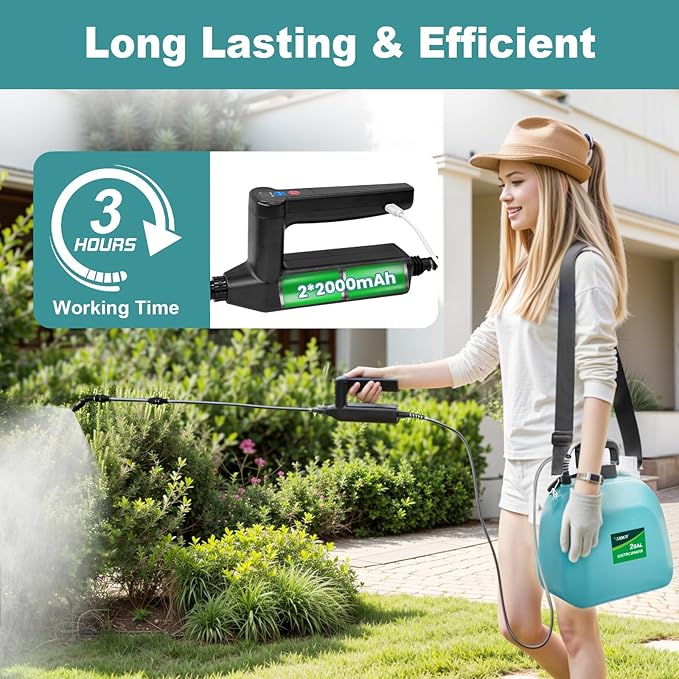 Battery Powered Sprayer 2 Gallon, 2026 Upgrade Electric Sprayer with 3 Adjustable Speed, Battery Indicator, 4 Mist Nozzles, Rechargeable Retractable Wand with Adjustable Shoulder Strap for Lawn Garden