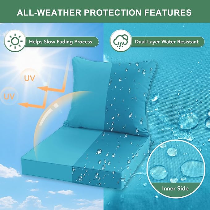 Summsun Outdoor Chair Cushions, Waterproof Backrest and Seat Cushion Set for Patio Furniture, Outdoor Replacement Cushions with Removable Cover, 19 x 19 Inch, Teal, 1 Set