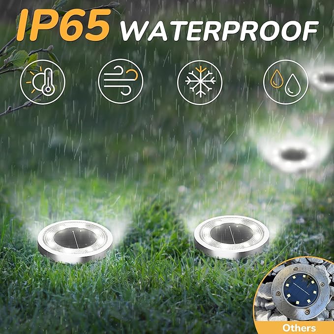 INCX Solar Ground Lights,16 Pack Solar Lights Outdoor Waterproof, Solar Garden Lights Landscape Lighting for Patio Pathway Lawn Yard Deck Driveway Walkway, Cold White