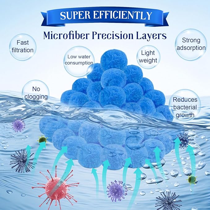3.1 LBS Blue Pool Filter Balls for Sand Filter, New Efficient Pool Filter Media Balls for Swimming Pool Sand Pump, Eco-Friendly Filter Balls Equals 110 lbs Pool Filter Sand for All Sand Filter System