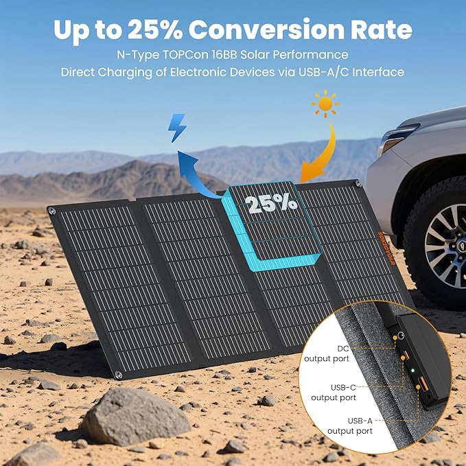 50W Portable Solar Panels,Foldable Solar Panel Charger IP68 Waterproof with USB-A and USB-C Ports DC 18V Output for Small Power Station Outdoor Camping RV Trip