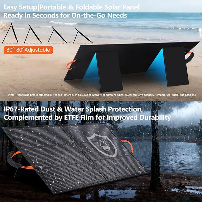 110W Portable Solar Panel ETFE IP68 Waterproof 20V Foldable Solar Panel Charger, 25% High Efficiency for Outdoor Camping,Laptops,Blackout,RV