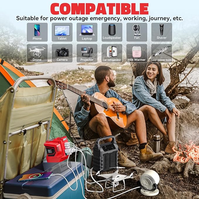 Real 200W Power Inverter Compatible with Milwaukee 18V, VoLtTech Battery Inverter 18V to 110V-120V, Phone Charger USB Charger Adapter Power Adapter with 2 USB Ports, 1 Type-C & 1 AC Outlet(No Battery)