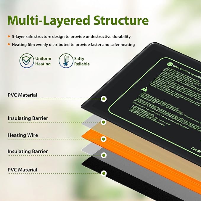 Seedling Heat Mat with Thermostat Controller, Plant Warming Mat for Indoor Growing, Seed Starting Heater Mat Temperature & Timer Set, Waterproof Heat Mat for Germination Fermentation Greenhouse