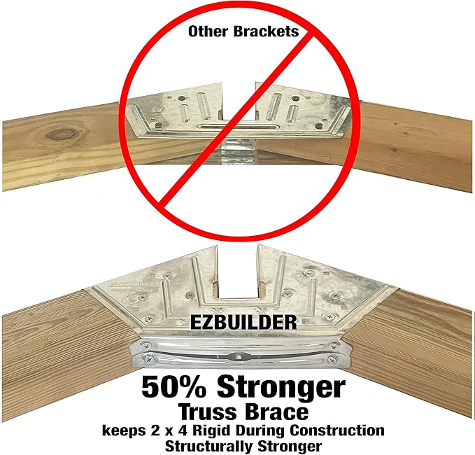 EZBUILDER 50 Structurally Stronger Truss Design Easy Shed Kit Builds 6in–14in Widths Any Length Storage Barn Shed Garage Playhouse Easy Framing Kit 2x4 Basic Barn Roof Wood NOT Included