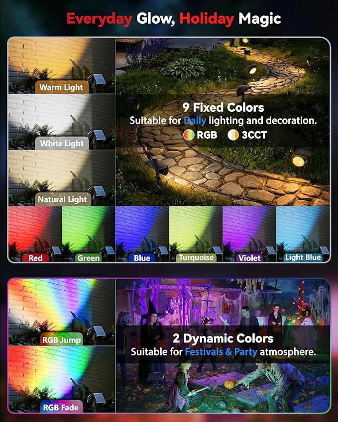 Monocular Solar Spot Lights Outdoor Waterproof, RGB+3CCT Solar Tree Spotlight, Bright Solar Uplights for Halloween Decorations Outdoor, Multicolor Garden Yard Landscape Path Lights [12Pack]