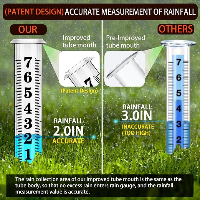 Rain Gauge Outdoor, Freeze Proof Rain Gauges Outdoors Best Rated, Upgraded Accurate Rain Measure Gauge for Yard, Thickened Plastic Rain Meter with Stake, Large Font Water Gauge, Adjustable Height