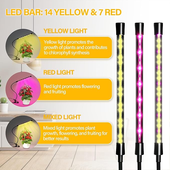 iPower LED Grow Lights for Indoor Plants, Full Spectrum Plant Growing Lamp with Yellow Red LEDs, 10-Level Dimmable, Auto On Off with 6/9/12H Timer, 1 Tubes