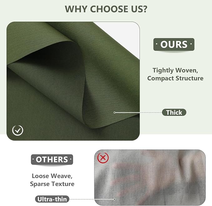 Waterproof Canvas Fabric by The Yard, 58inch 600D Upholstery Fabric Polyester Material Outdoor Water Resistant Material for Sewing Chair Patio Cushion Bag Sofa Seat Repair, 5 Yard Green