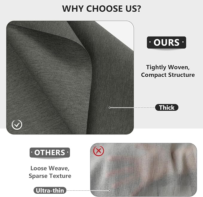 Waterproof Canvas Fabric by The Yard, 58inch 600D Upholstery Fabric Polyester Material Outdoor Water Resistant Material for Sewing Chair Patio Cushion Bag Sofa Seat Repair, 10 Yard Dark Gray