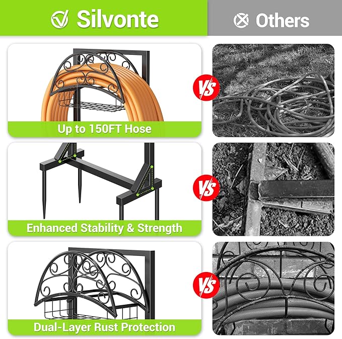 Garden Hose Holder – Freestanding Water Hose Stand with Storage Basket, Sturdy Metal Hanger Heavy-Duty Garden Storage Rack for Outside, Supports 151FT