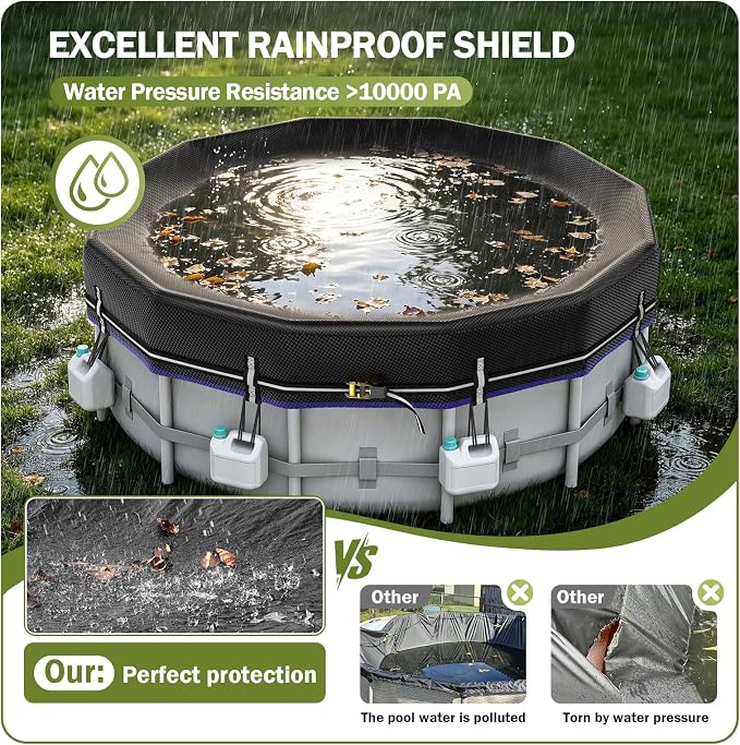 LXKCKJ 30 Ft Round Pool Covers for Above Ground Pools, Extra Thick 185G PE | 100MPH Windproof with Fast Tightening Ratchet & Weight Rings, 600LB Tear-Resistant, Waterproof 12000PA, Cold-Resistant,UPF50+