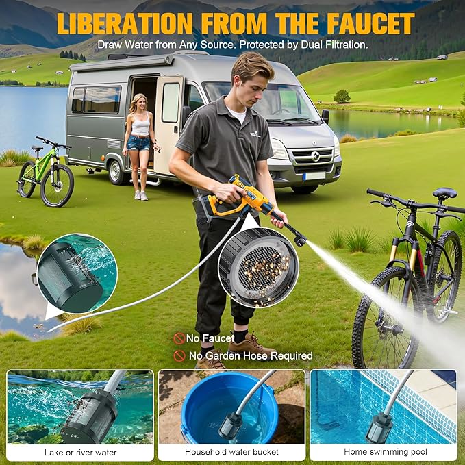Cleaning Tool Compatible with DeWalt 20V Battery, 2.2LBS, with 16.4ft Hose & 6-in-1 Nozzle + Attachment for Car, Patio, Fence (Battery not Included, Tool Only)