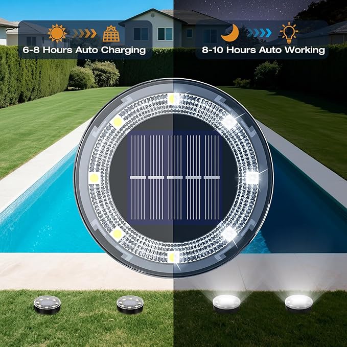 vighep Mini Solar Ground Lights, 24 Pack Solar Lights Outdoor Waterproof, Upgraded LED Flat Landscape Lighting for Outside Pathway Garden Patio Yard Driveway,Cold White